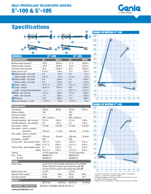 Piattaforme aeree telescopiche gommate Genie S-105