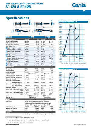 Piattaforme aeree telescopiche gommate Genie S-120