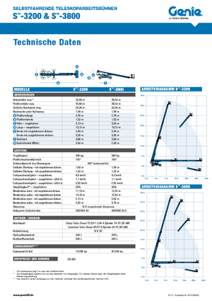 Piattaforme aeree telescopiche gommate Genie S-100 HD