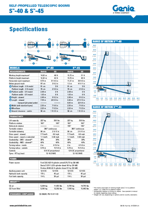 Piattaforme aeree telescopiche gommate Genie S-40