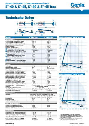 Piattaforme aeree telescopiche gommate Genie S-40