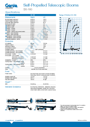Piattaforme aeree telescopiche gommate Genie SX-180