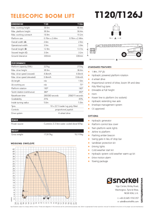 Piattaforme aeree telescopiche gommate Snorkel T120