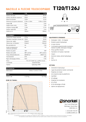 Piattaforme aeree telescopiche gommate Snorkel T120