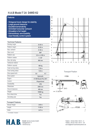 Piattaforme aeree telescopiche gommate HAB T 24 D 4WD K2