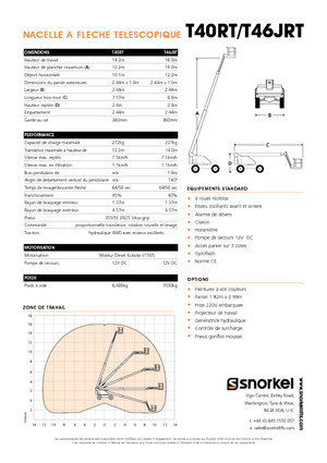 Piattaforme aeree telescopiche gommate Snorkel T40RT