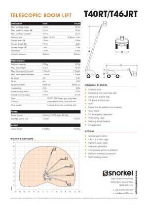Piattaforme aeree telescopiche gommate Snorkel T40RT