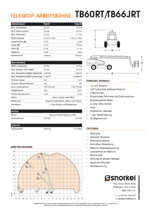 Piattaforme aeree telescopiche gommate Snorkel T60RT