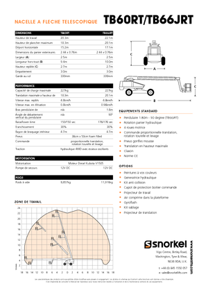 Piattaforme aeree telescopiche gommate Snorkel T60RT