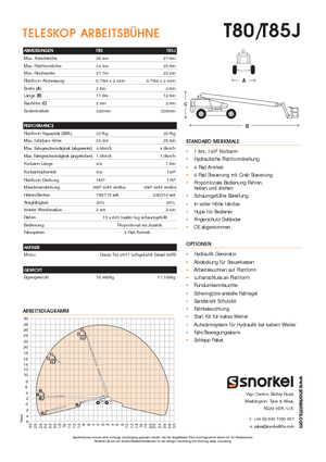 Piattaforme aeree telescopiche gommate Snorkel TB85J