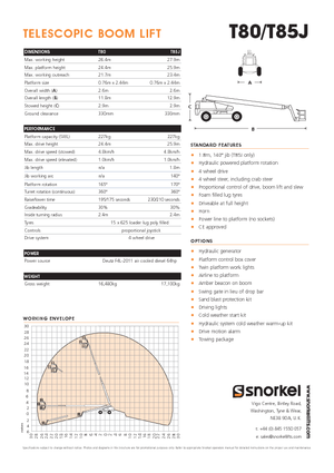 Piattaforme aeree telescopiche gommate Snorkel TB85J