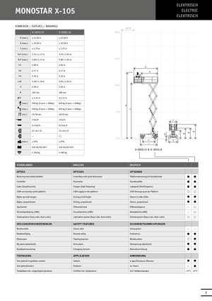 Piattaforme aeree verticali a pantografo su ruote Holland-Lift X 105 EL 16