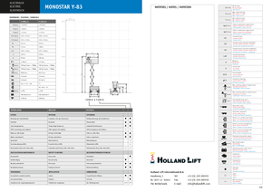Piattaforme aeree verticali a pantografo su ruote Holland-Lift Y 83 EL 16
