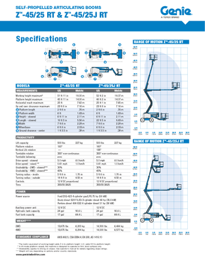 Piattaforme aeree articolate gommate Genie Z-45/25 J RT