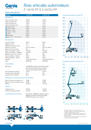 Piattaforme aeree articolate gommate Genie Z-45/25 J RT