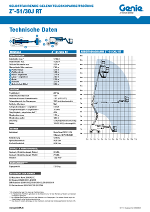 Piattaforme aeree articolate gommate Genie Z51/30J RT