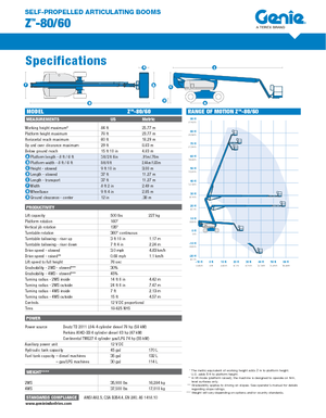 Piattaforme aeree articolate gommate Genie Z-80/60 D