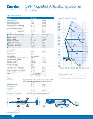Piattaforme aeree articolate gommate Genie ZX-135/70