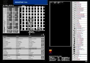 Piattaforme aeree verticali a pantografo su ruote Holland-Lift Y 64 EL 8