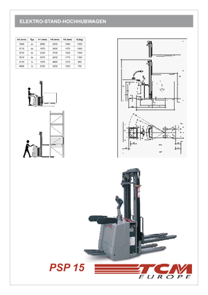 Stoccatori per pallet uomo in piedi TCM PSP 15