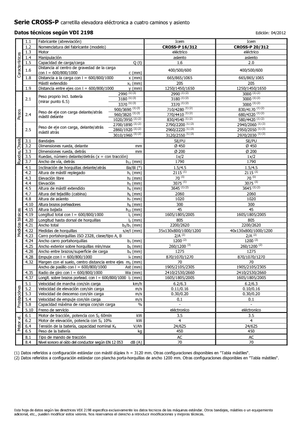 Impilatori Walkie Icem Cross-P 20-312