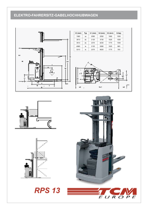 Stoccatori per pallet uomo seduto TCM RPS 13