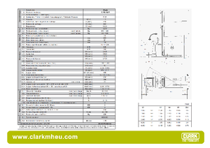 Transpallet uomo in piedi Clark CPS 15 P