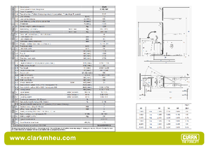 Transpallet uomo in piedi Clark CPS 15 P