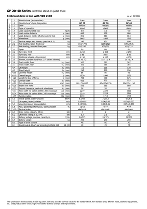 Transpallet uomo in piedi Icem GP 40