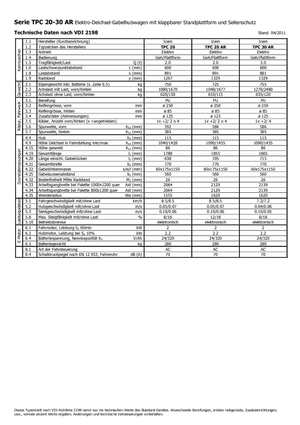Transpallet uomo in piedi Icem TPC 30 AR