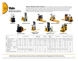 Transpallet uomo in piedi Yale MPE060-F