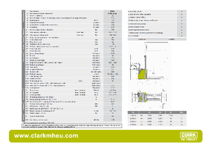 Impilatori Walkie Clark CPS 12 L ac
