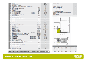 Impilatori Walkie Clark CPS 12 L ac