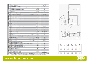 Impilatori Walkie Clark CPS 15