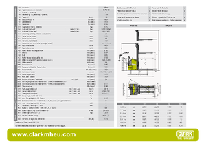 Impilatori Walkie Clark CPS 15