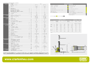 Impilatori Walkie Clark CPS 16 ac