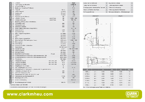 Impilatori Walkie Clark CPSi 15
