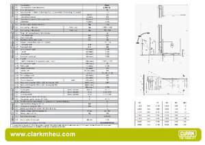 Impilatori Walkie Clark CPSi 15