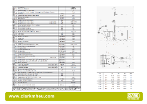 Impilatori Walkie Clark CPSi 15