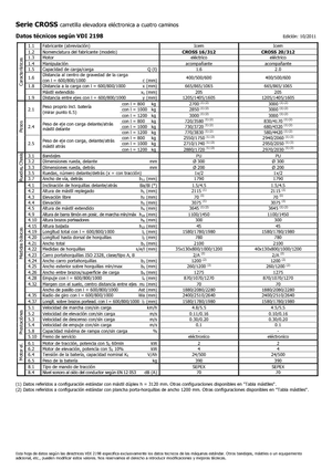 Impilatori Walkie Icem Cross 20-312