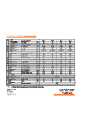 Impilatori Walkie Genkinger EGPL 35