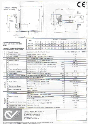 Impilatori Walkie CVitalia EL 10.5-31