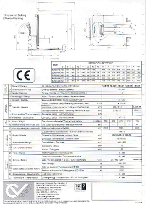 Impilatori Walkie CVitalia EL 12.5-36