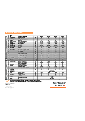 Impilatori Walkie Genkinger ESPL 25