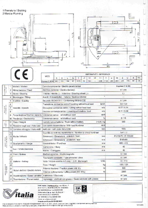 Impilatori Walkie CVitalia Express E 16 RA