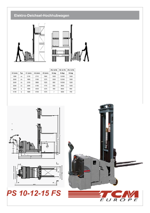 Impilatori Walkie TCM PS 12 FS