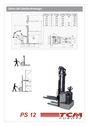Impilatori Walkie TCM PS 12