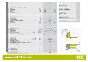 Transpallet elettr. a timone guida terra Clark CPT 20 ac
