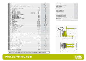 Transpallet elettr. a timone guida terra Clark CPTi 16 ac
