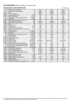 Transpallet elettr. a timone guida terra Icem GL 20